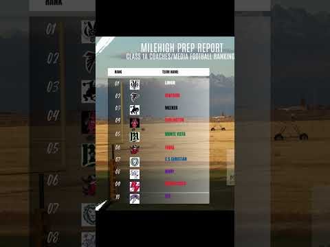 All of the MileHigh Prep Report Preseason Rankings!