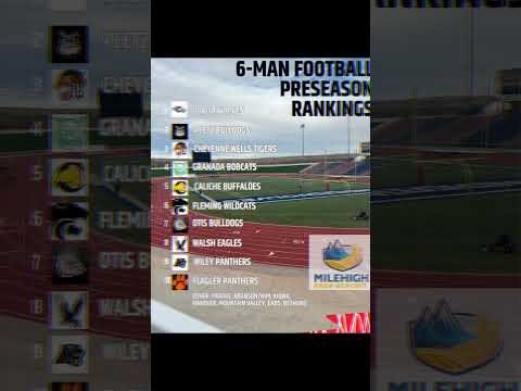 MileHigh Prep Report 6-Man and 8-Man Football Preseason Rankings. #copreps