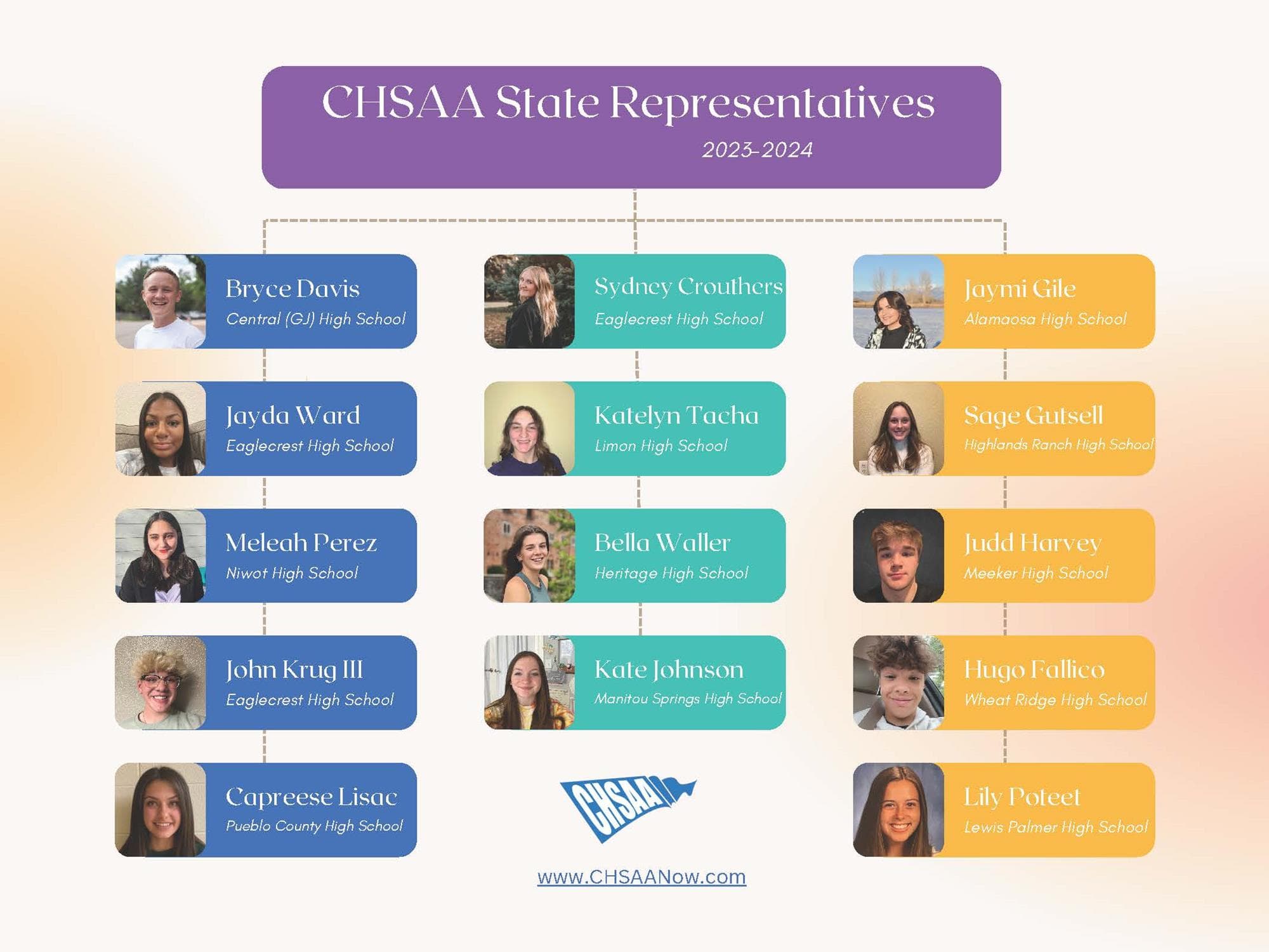 2023-24 State Reps