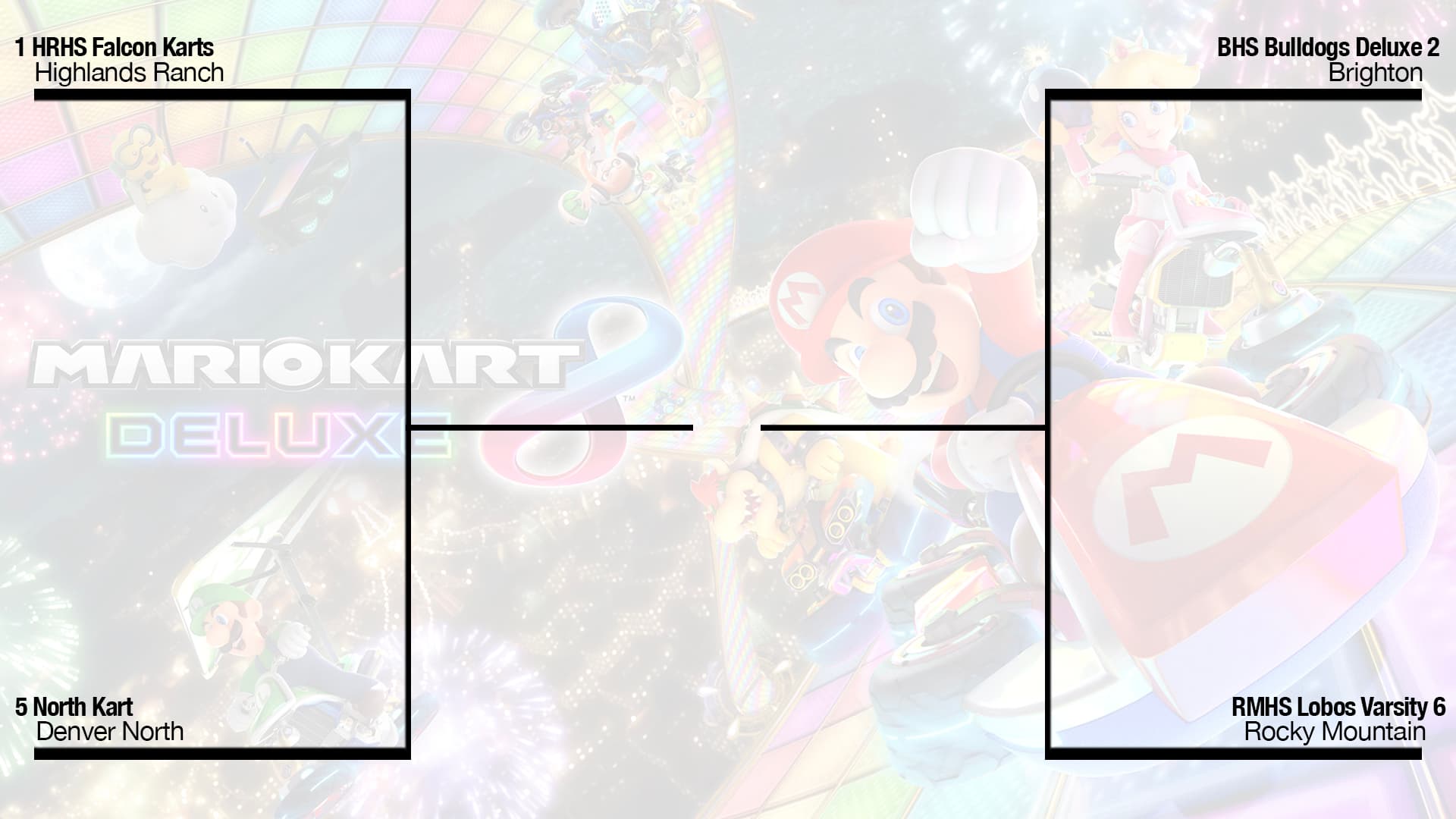 Mario Kart Bracket - 2025