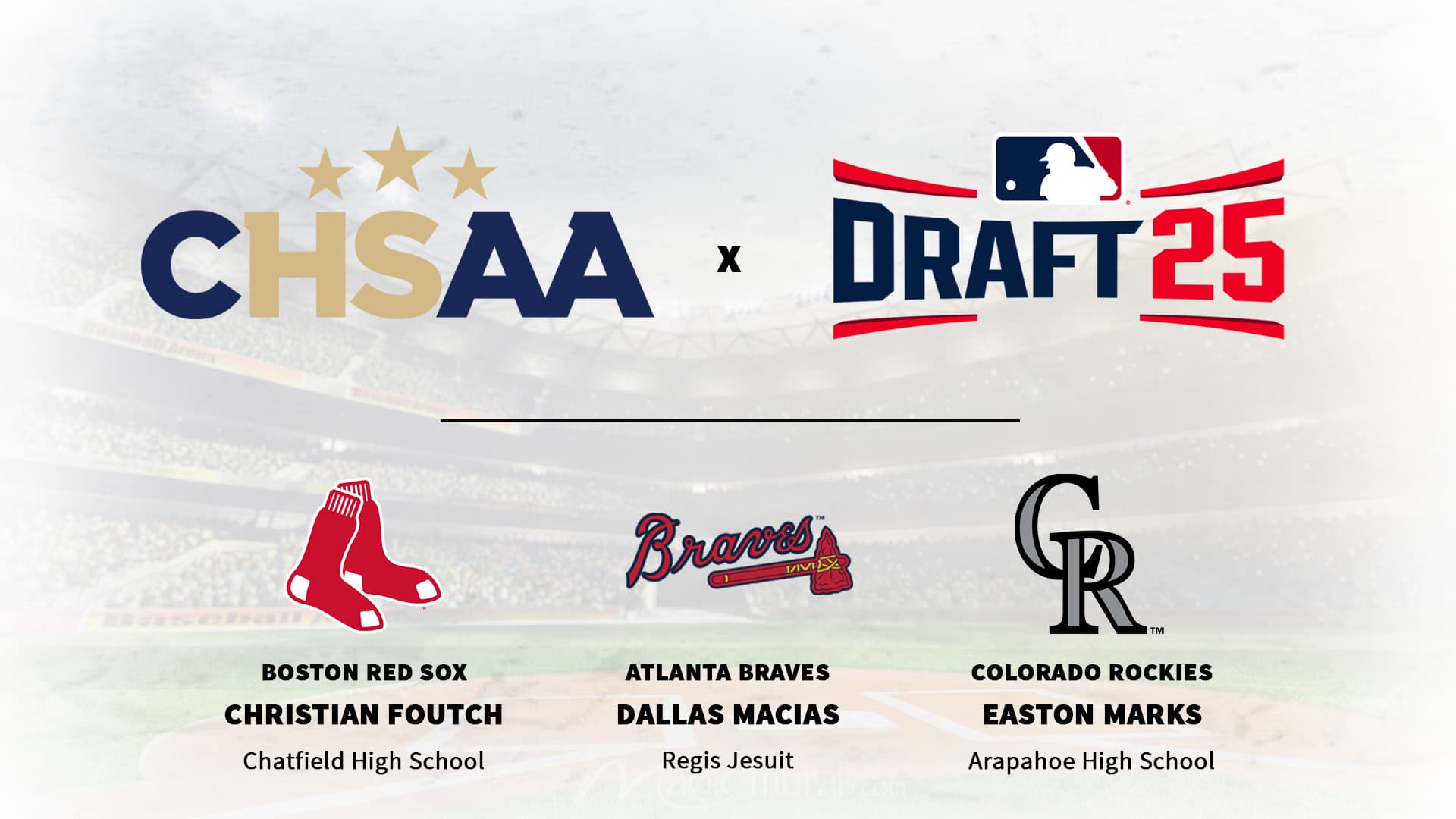 MLB Draft Graphic showing three players from CHSAA schools and the teams that picked them